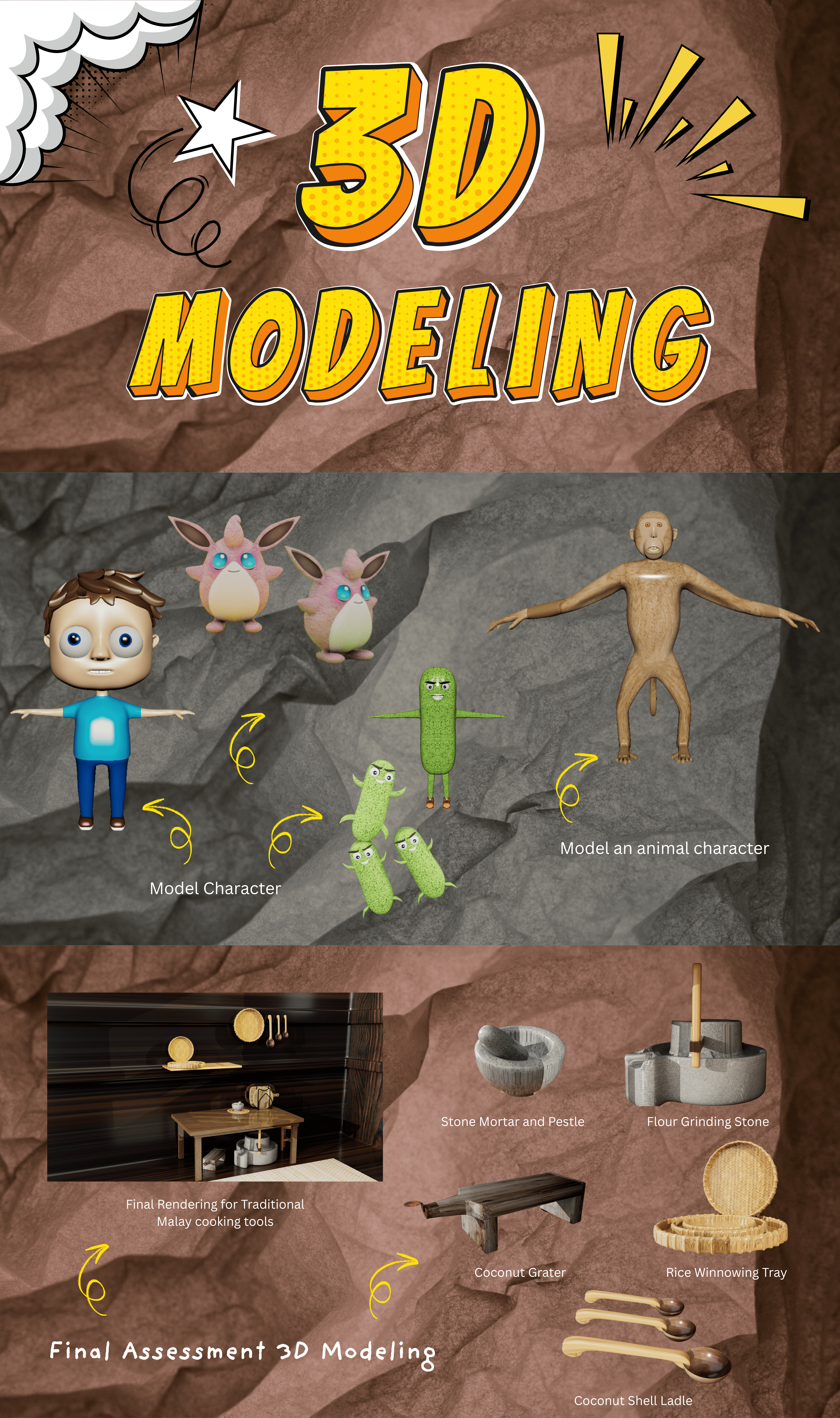 3D Modeling